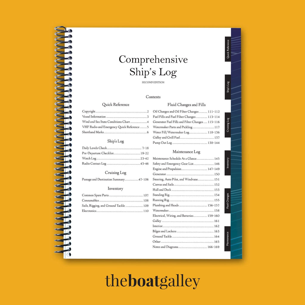 Ship’s Log: A Captain’s Log for Boat Trips and Maintenance